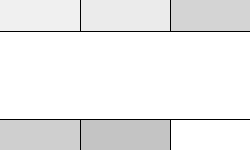 Hustota v�skytu �asu publikov�n�